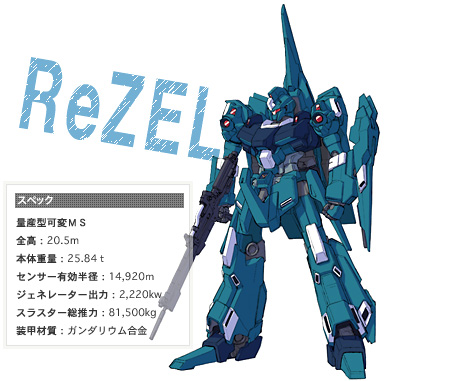 RGZ-95 [